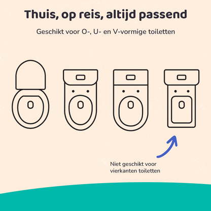 Miyoni WC Verkleiner Verstelbaar - Blauw