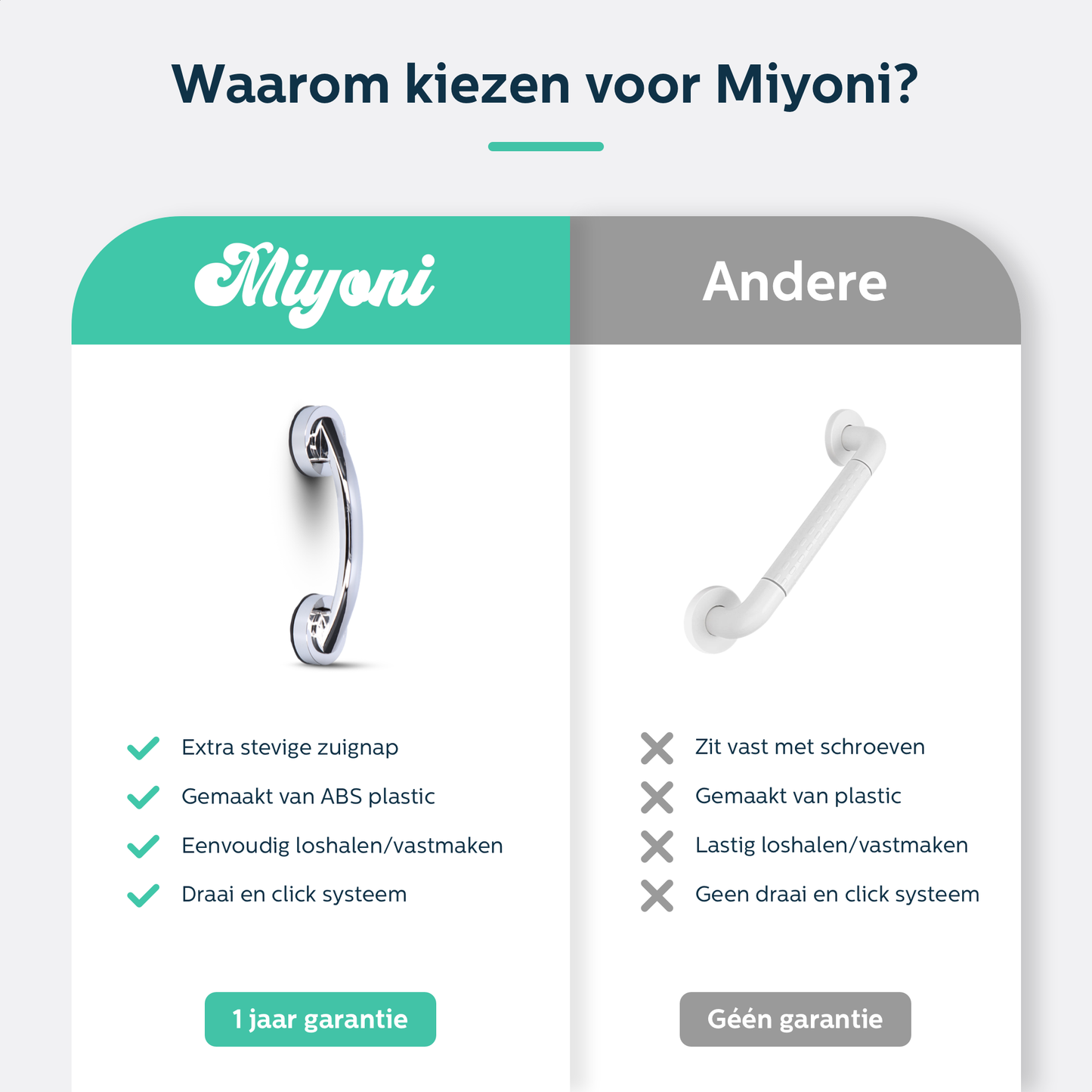 Miyoni® Badkamer en Keuken Handgreep Chrome