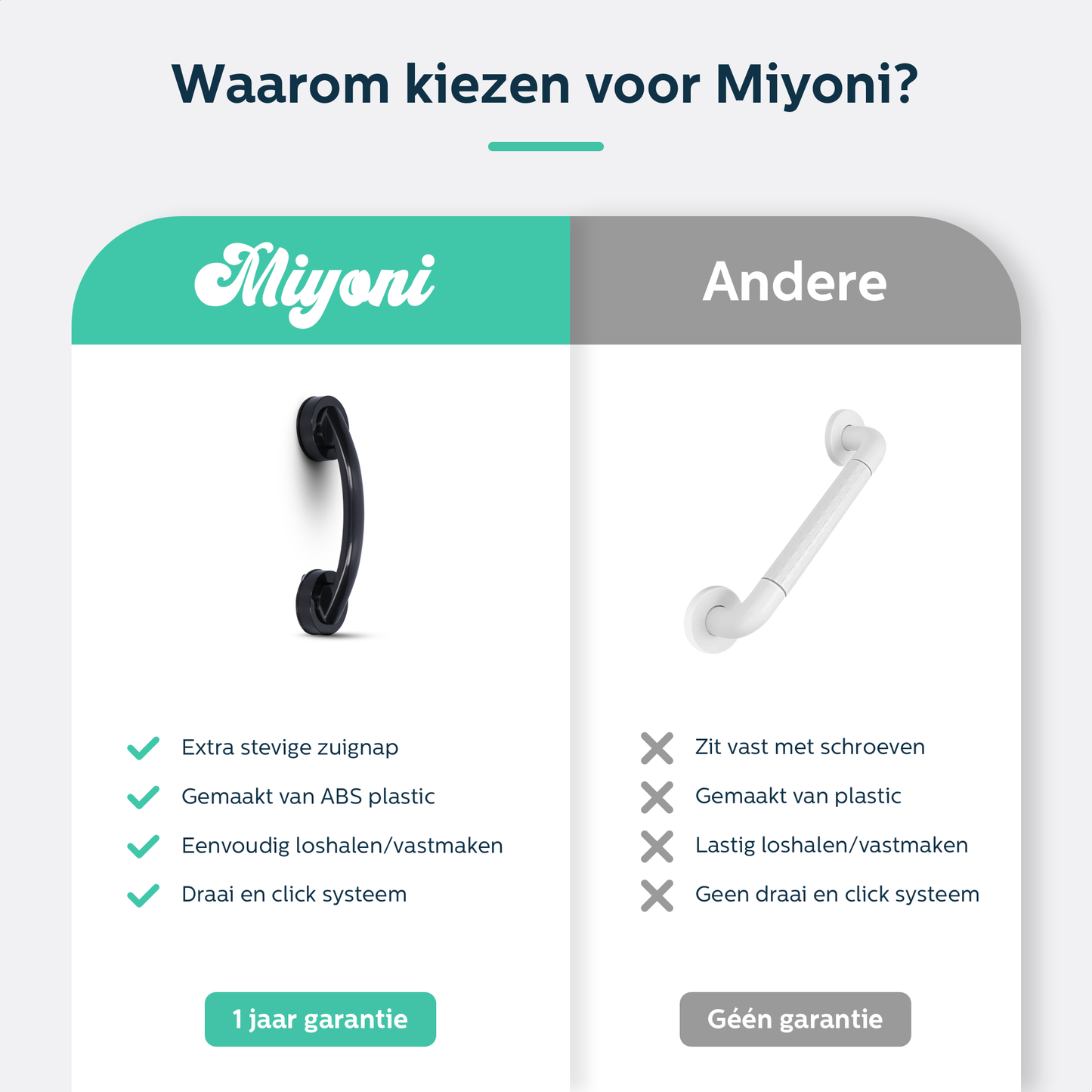 Miyoni® Badkamer en Keuken Handgreep Zwart