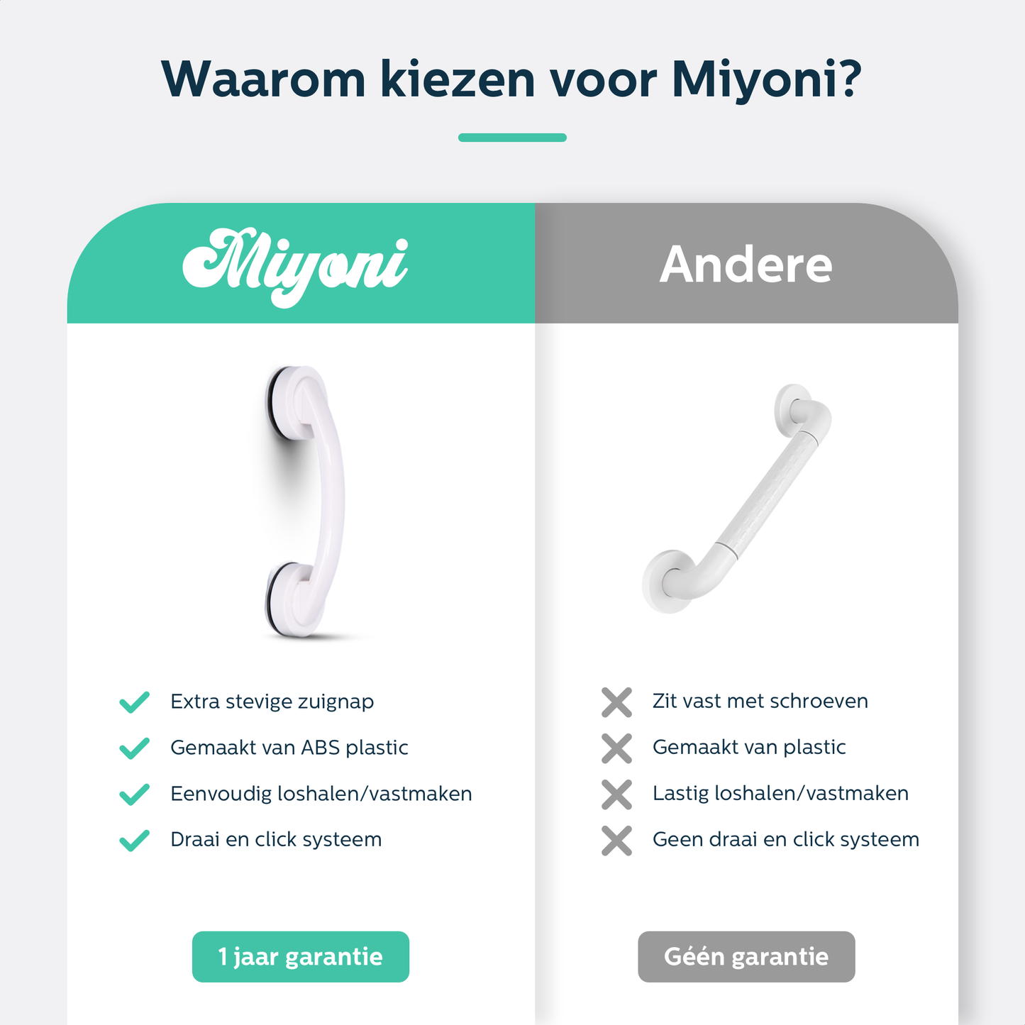 Miyoni® Badkamer en Keuken Handgreep Wit