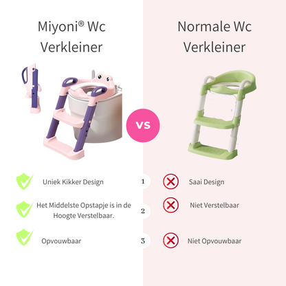 Miyoni® Wc Verkleiner met Trapje Roze